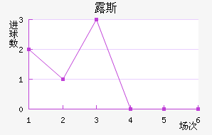 ¶˹
