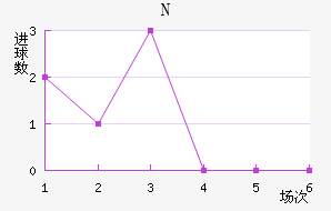 NKղ