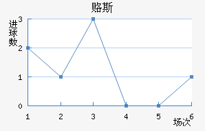 ¸˹