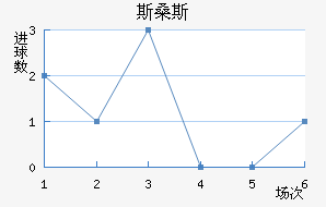 ˹ɣ˹