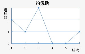 ԼΡ˹