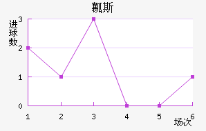 ֱȿ˹˽