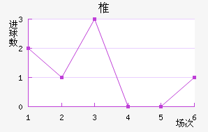 ׵ǽ