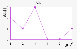 CR޴ؽ