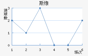 ˹ά