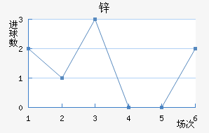 пŵ