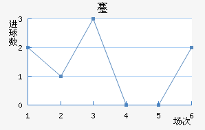 忨