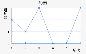 ɳ̩