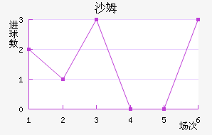 ɳķ˽