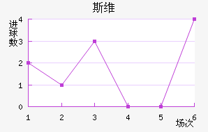 ˹ά