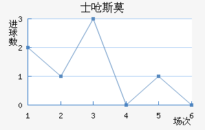 ʿǺ˹Īǽ