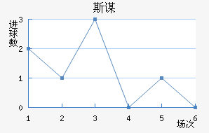 ˹ı