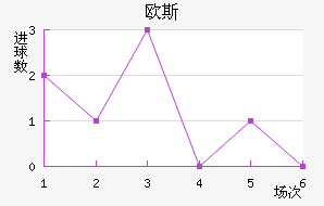 ŷ˹