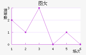 ͼŮ