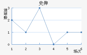 ʷٰ˹ǽ
