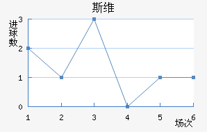 ˹ά