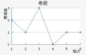 ϣ˶