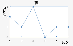ִǽ