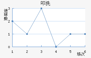 ߵϴӽ