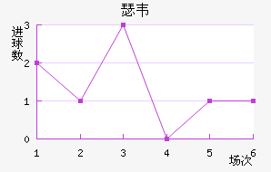 ɪΤ