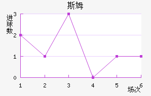 ˹ķ