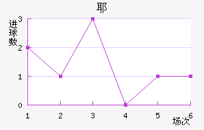 Ү˹