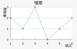ȶ滪ն