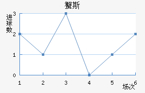 ˹