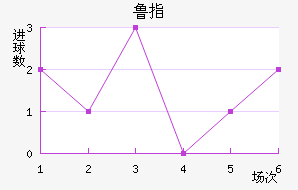 ³ָ