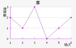 Ħǽ
