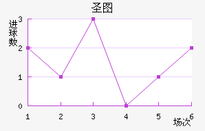ʥͼǽ