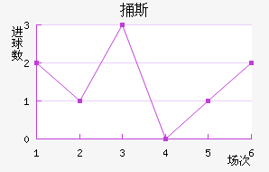 ͱ˹