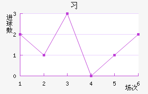 ϰ½