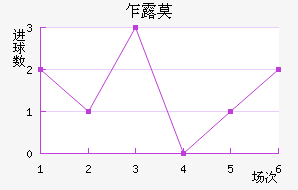 է¶Ī