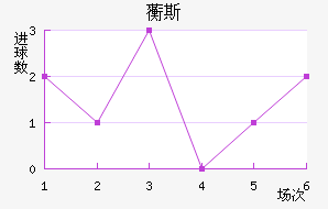 ޿˹