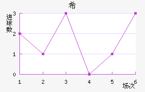 ϣϽ