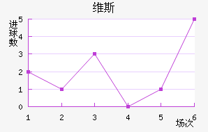 ά˹