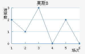 Ī˹˹ʹBӽ