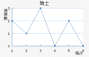 ķʿ
