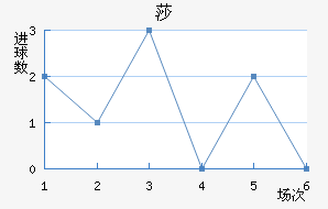 ɯ½