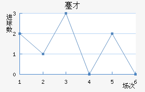 忲ū