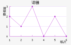 ŵշƽ