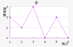 ɱ
