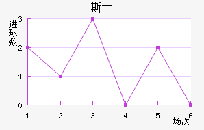 ˹ʿ