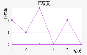 է¶Ī