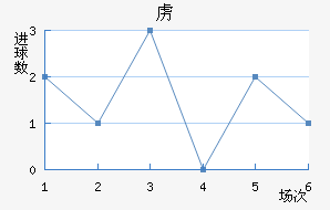 ²ǽ