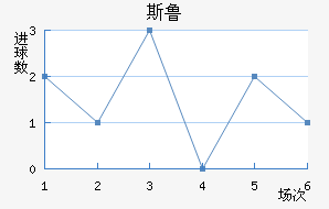 FC˹³ӽ