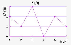˹ʹ