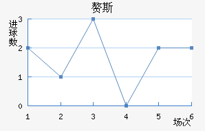 ׸˹