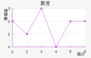 ˹ƶ½